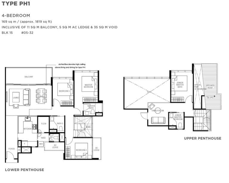 The Gazania – 4 Bedroom Penthouse – Floor Plan – New Launch Condo